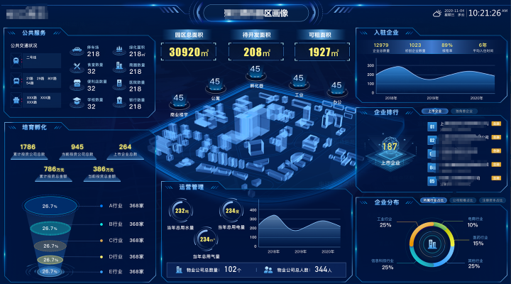 数据可视化平台